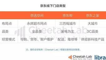 今日头条吃瓜简介怎么写,一网打尽娱乐圈风云